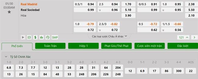 Nhận định Real Madrid vs Real Sociedad (03h00 ngày 301) Vất vả đuổi Barca 3