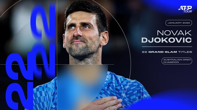 Novak Djokovic đã là GOAT của tennis thế giới? 