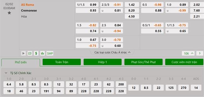 Nhận định Roma vs Cremonese (03h00 ngày 22) Ngăn cản địa chấn 3 Nhận định Roma vs Cremonese (03h00 ngày 22) Ngăn cản địa chấn 3