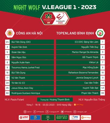 doi hinh ra san CAHN vs Binh dinh V-League 2023