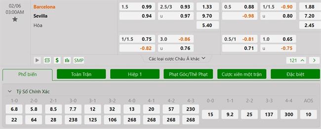 Nhận định Barcelona vs Sevilla (03h00 ngày 62) Sức mạnh vũ bão 3