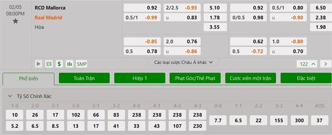 Nhận định Mallorca vs Real Madrid (20h00 ngày 52) Vượt bão chấn thương 3