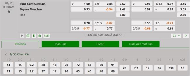 Nhận định PSG vs Bayern Munich (03h00 ngày 152) Giăng bẫy “Hùm xám” 3 Nhận định PSG vs Bayern Munich (03h00 ngày 152) Giăng bẫy “Hùm xám” 3