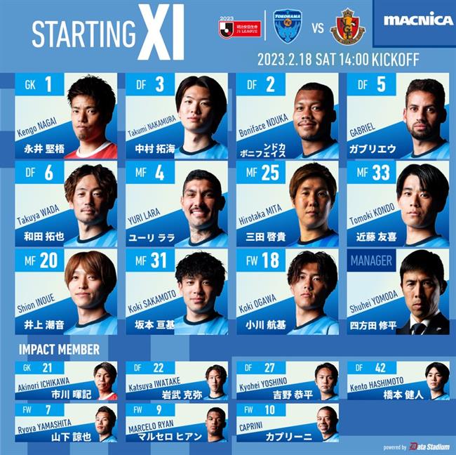 Công Phượng không được đăng ký ở trận ra quân của Yokohama FC 1