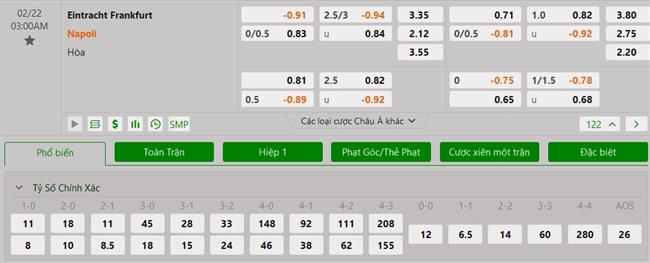 Nhận định Frankfurt vs Napoli (03h00 ngày 222) Đất Đức dữ dằn 3