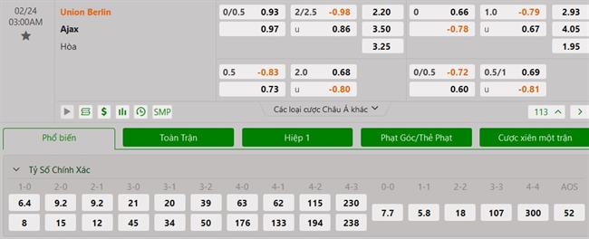 Nhận định Union Berlin vs Ajax (03h00 ngày 242) Vượt khó ở Berlin 3