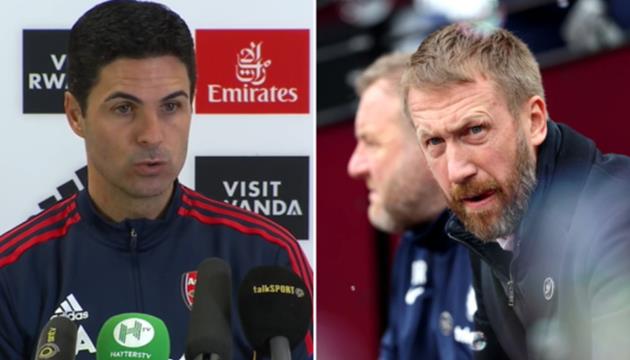 Mikel Arteta chia sẻ về Graham Potter