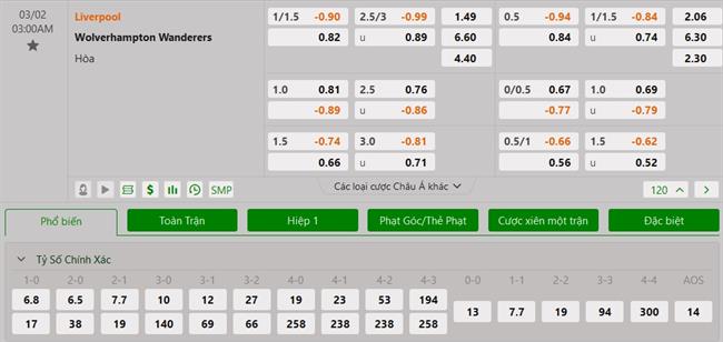 Nhận định Liverpool vs Wolves (03h00 ngày 23) Vật lộn với “bầy sói” 3