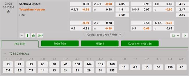 Nhận định Sheffield United vs Tottenham (02h55 ngày 23) “Gà trống” không sợ “lưỡi gươm” 3