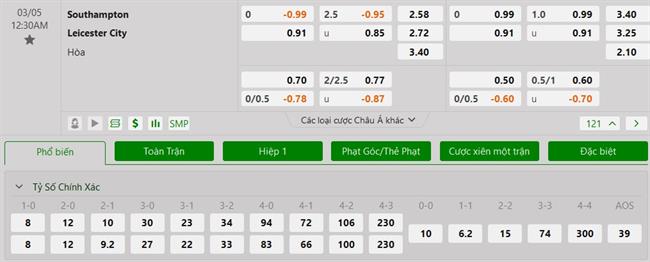 Nhận định Southampton vs Leicester (00h30 ngày 53) Nhấn chìm chủ nhà 3