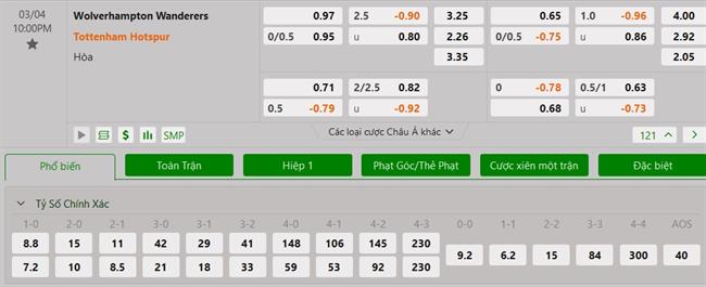 Nhận định Wolves vs Tottenham (22h00 ngày 43) Cạm bẫy Molineux 3