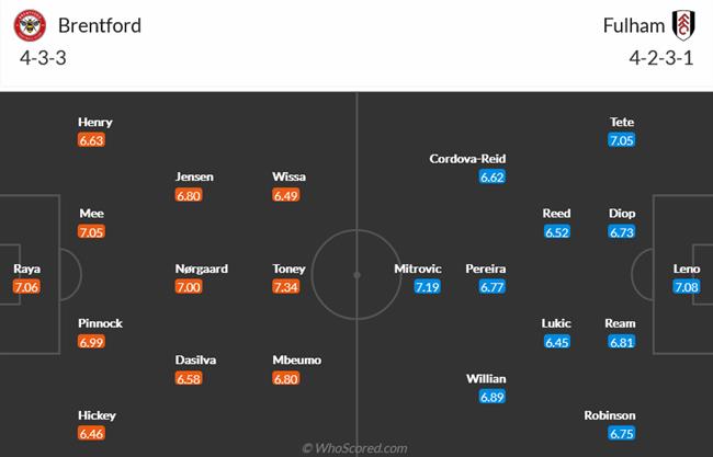 Nhận định Brentford vs Fulham (03h00 ngày 73) Run rẩy tới “tổ ong” 4