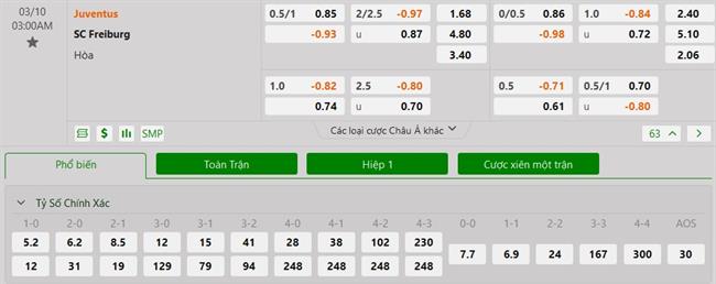 Nhận định Juventus vs Freiburg (03h00 ngày 103) Tất tay vào Europa League 3