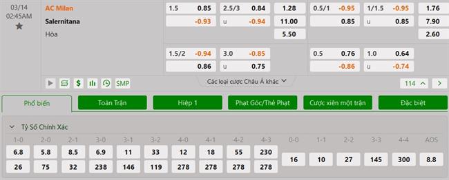 Nhận định AC Milan vs Salernitana (02h45 ngày 143) Tận dụng thời cơ 3