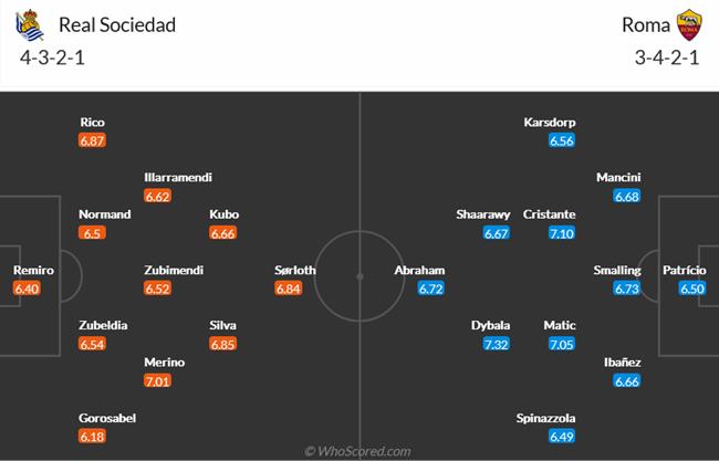 Nhận định Real Sociedad vs Roma (03h00 ngày 173) Mourinho tìm về chiếc xe buýt thương hiệu 4 Nhận định Real Sociedad vs Roma (03h00 ngày 173) Mourinho tìm về chiếc xe buýt thương hiệu 4