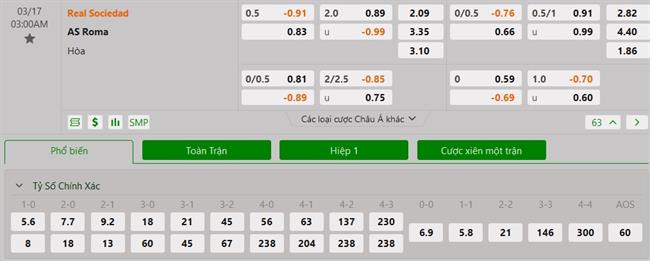Nhận định Real Sociedad vs Roma (03h00 ngày 173) Mourinho tìm về chiếc xe buýt thương hiệu 3 Nhận định Real Sociedad vs Roma (03h00 ngày 173) Mourinho tìm về chiếc xe buýt thương hiệu 3
