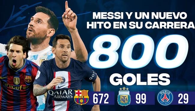 Messi co 800 ban trong su nghiep