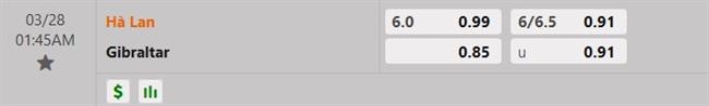Nhận định Hà Lan vs Gibraltar (01h45 ngày 283) “Cơn lốc cam” đổ bệnh 3 Nhận định Hà Lan vs Gibraltar (01h45 ngày 283) “Cơn lốc cam” đổ bệnh 3