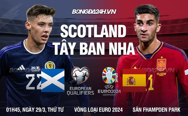 Scotland vs Tay Ban Nha