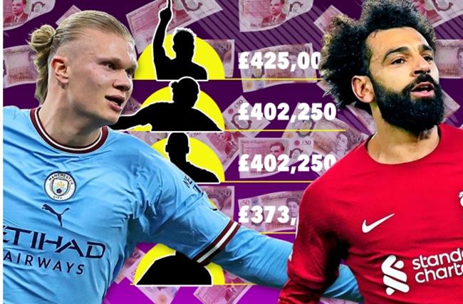 Top 5 cầu thủ được trả lương cao nhất Premier League