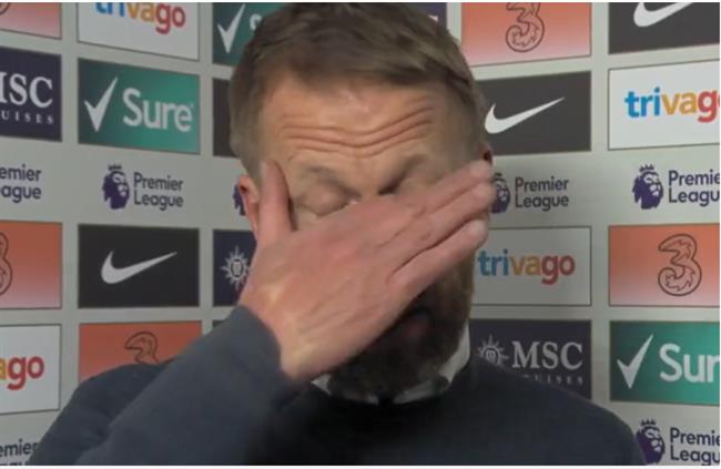 Graham Potter