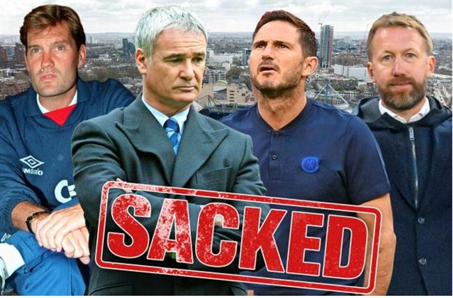 Graham Potter tệ nhất lịch sử Chelsea ở Premier League