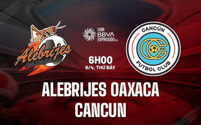 Nhận định Adelaide vs Sydney 14h00 ngày 7/4 (VĐQG Australia 2022/23)