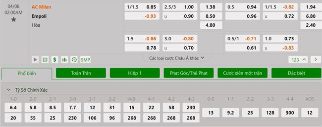 Nhận định AC Milan vs Empoli (02h00 ngày 84) Thêm một màn hủy diệt 3