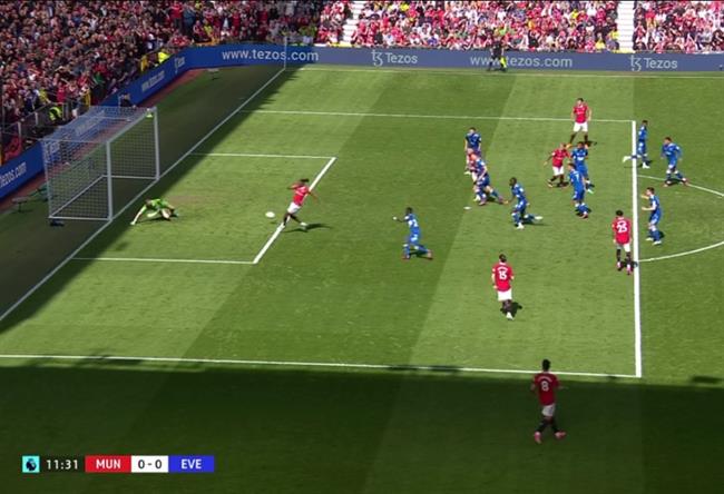 Pha bỏ lỡ khó tin của Aaron Wan-Bissaka