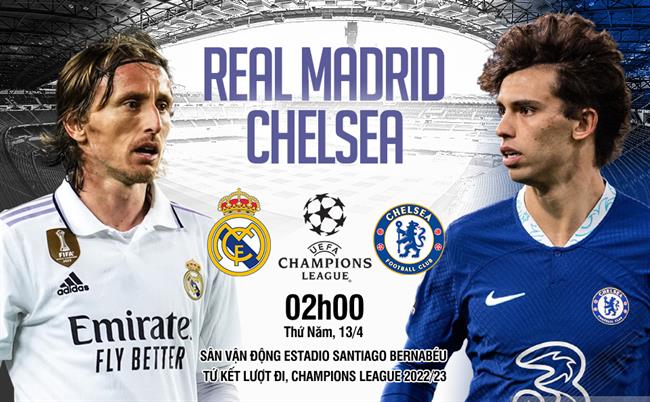 Ben Chilwell nhận thẻ đỏ, Chelsea phơi áo trước Real Madrid tại Bernabeu