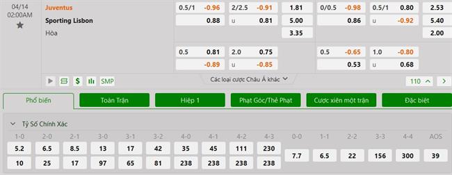 Nhận định Juventus vs Sporting Lisbon (02h00 ngày 144) Đại náo Turin 3