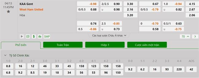 Nhận định Gent vs West Ham (23h45 ngày 134) Nuôi giấc mộng vô địch 3