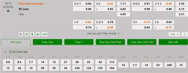 Nhận định PSG vs Lens (02h00 ngày 164) Đe dọa ngôi vương 3