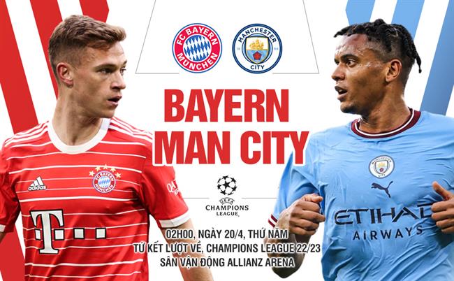 Trực tiếp bóng đá Bayern Munich vs Man City 2h00 ngày 20/4 (Cập nhật đội hình thi đấu)