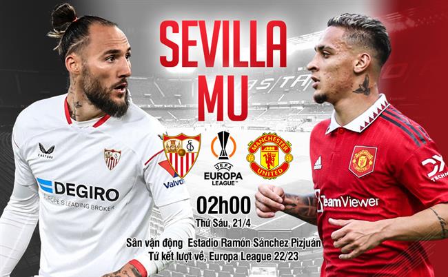 Nhận định Sevilla vs MU (02h00 ngày 21/4): “Quỷ đỏ” thất thế