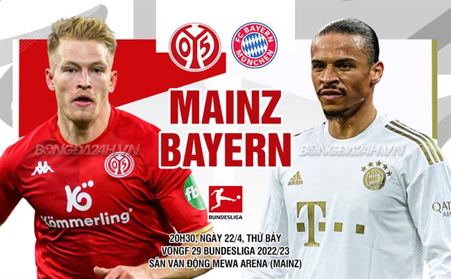 Mainz vs Bayern