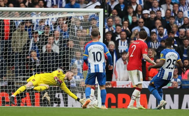 Chấm điểm cầu thủ MU trước Brighton: Vinh danh hàng thủ