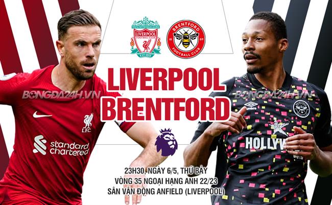 Liverpool vs Brentford