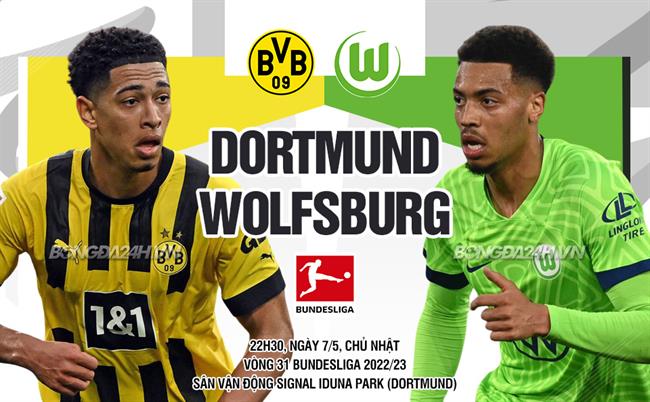 Dortmund vs Wolfsburg