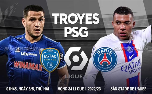 Troyes vs PSG
