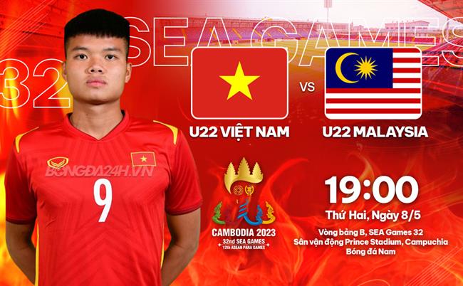Nhận định U22 Việt Nam vs U22 Malaysia (19h00 ngày 8/5): Bài test sức mạnh thực sự