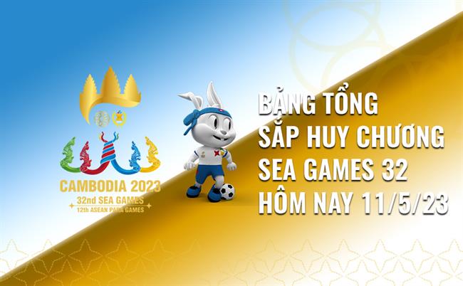 Bảng tổng sắp huy chương SEA Games 32 hôm nay 11/5: Bảng xếp hạng huy chương