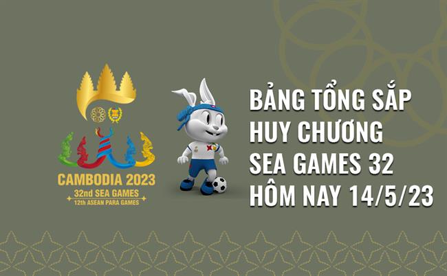 Bảng tổng sắp huy chương SEA Games 32 hôm nay 14/5: Bảng xếp hạng huy chương