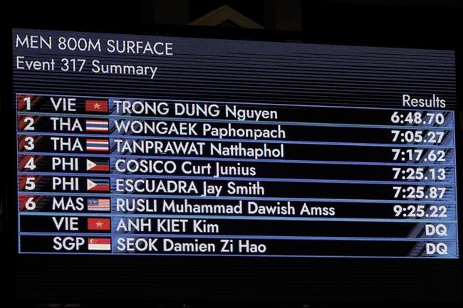 VĐV Việt Nam vẫn nuối tiếc dù giành HCV SEA Games 1