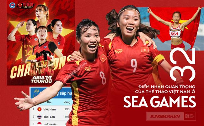 SEA Games 32: Những điểm nhấn quan trọng của thể thao Việt Nam 