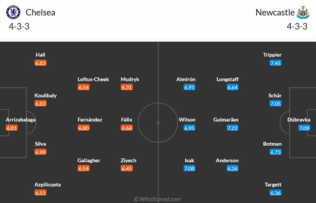 Nhận định Chelsea vs Newcastle (22h30 ngày 285) Lời chia tay của Frank Lampard 3