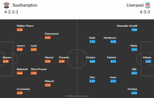 Nhận định Southampton vs Liverpool (22h30 ngày 285) Chiến thắng ngày hạ màn 3