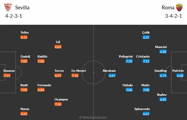 Nhận định Sevilla vs Roma (02h00 ngày 16) Kỷ lục vô tiền khoáng hậu chờ Mourinho 3