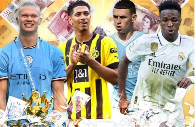 Top 10 cầu thủ đắt giá nhất thế giới: Haaland số 1, Mbappe thứ 10