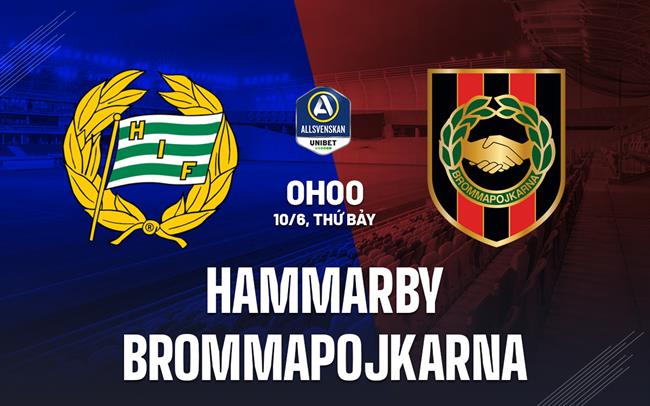 Nhận định Hammarby vs Brommapojkarna 00h00 ngày 10/6 (VĐQG Thụy Điển 2023)